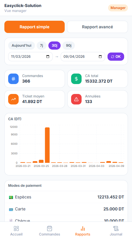 EasyResto — vue 7